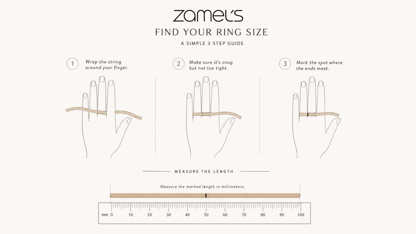 How to Measure Ring Size