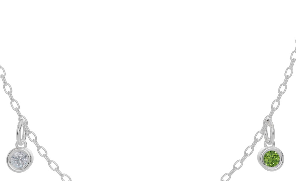 configurator
