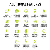 Reflex Active Series 31 AMOLED Calling Smart Watch RA31-2195