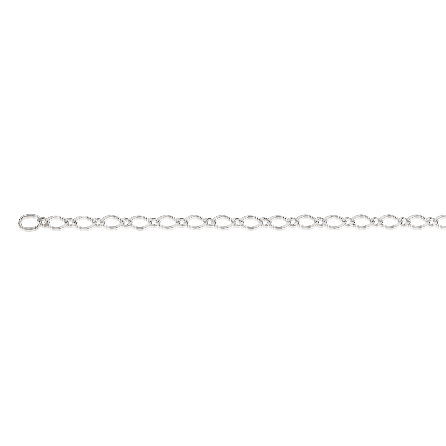 Bestselling Wristwear