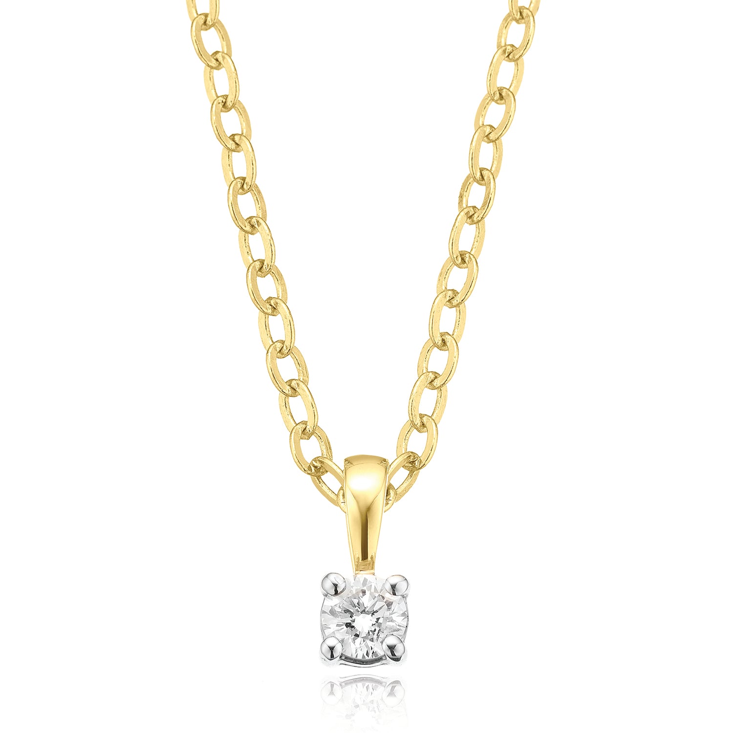 Bestselling Necklaces