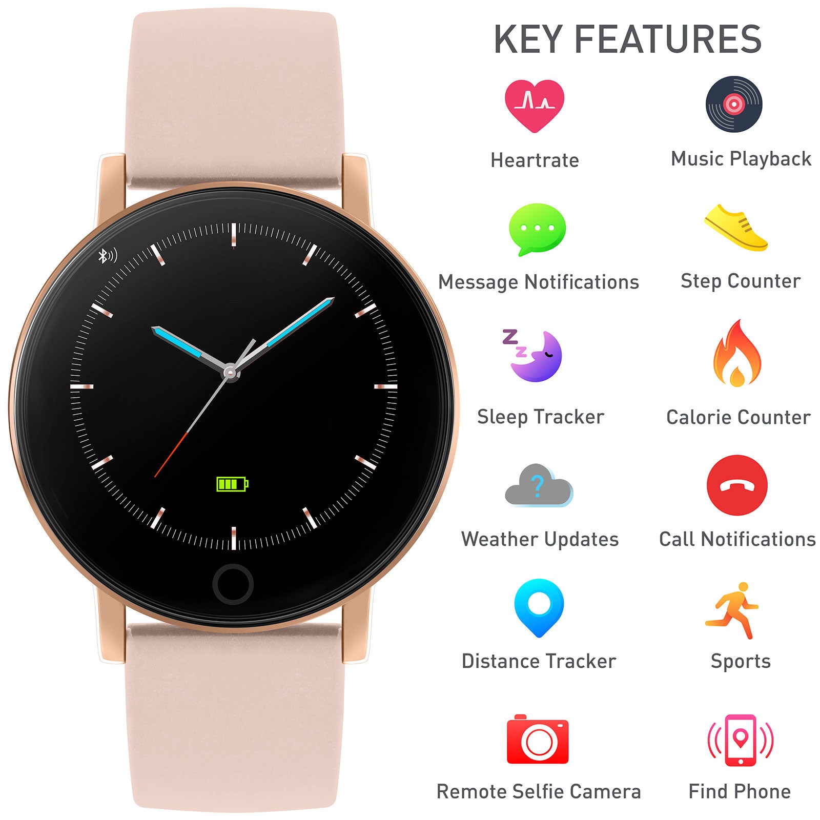 Reflex Active Pink Premium Smart Watch Series 05 RA05-2020